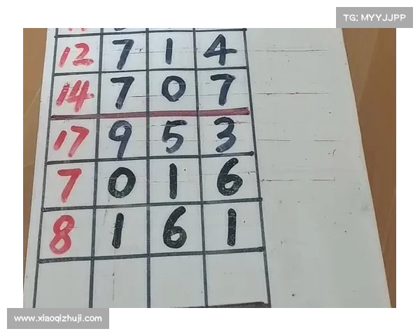 揭秘3D中奖结果背后的规律与技巧,帮助你提高中奖概率 揭秘3D中奖结果背后的规律与技巧,帮助你提高中奖概率