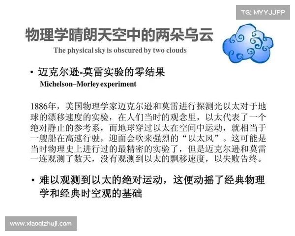 博斯科维奇的科学探索与理论创新对现代物理学的深远影响分析 博斯科维奇的科学探索与理论创新对现代物理学的深远影响分析